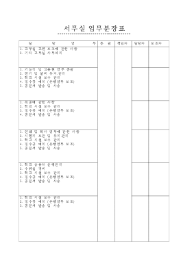서무실업무분장표2 서무실업무분장표2